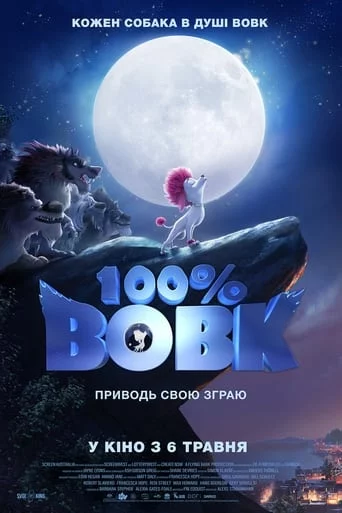 100% Вовк